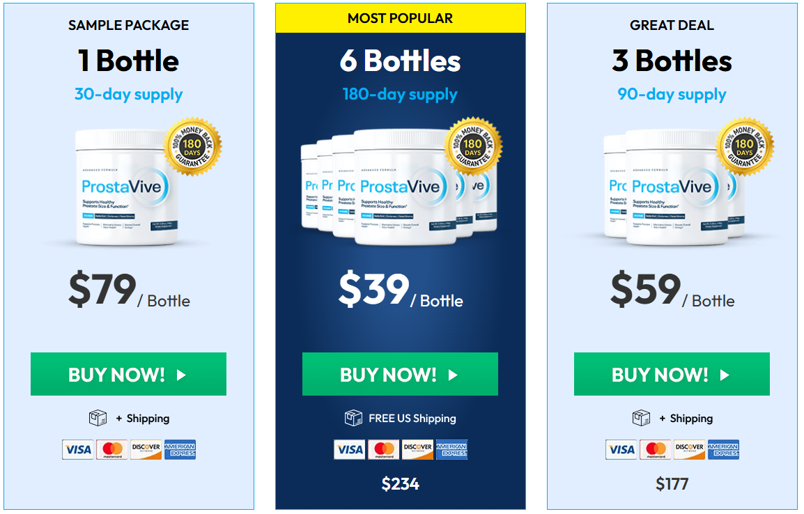 Prostavive™ bottle